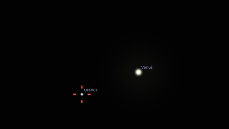 Der Anblick von Venus und Uranus heute gegen 19.30h