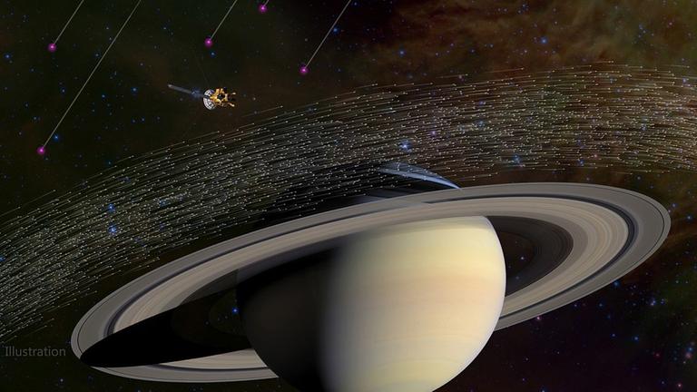 Die Raumsonde Cassini hat auch interstellaren Staub nachgewiesen (Zeichnung)
