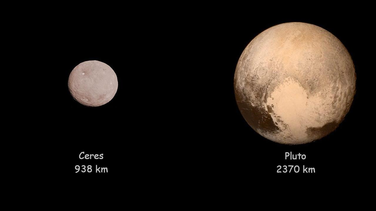 Größenvergleich der beiden Zwergplaneten Ceres und Pluto