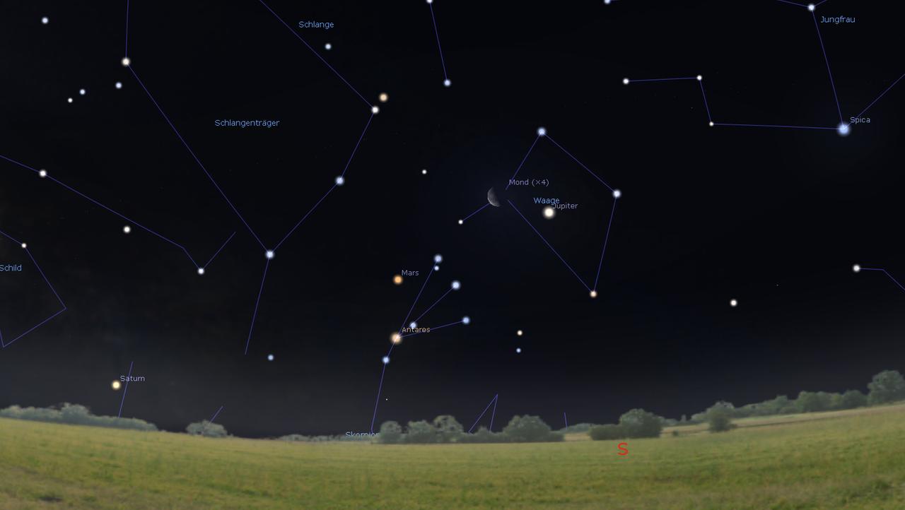 Der Himmelsanblick des Monats: Jupiter, Mond, Mars und Antares am 8. Februar gegen 6 Uhr früh im Südosten