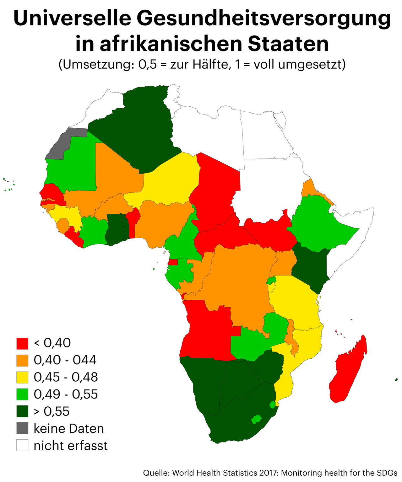 Universelle Gesundheitsversorgung in afrikanischen Staaten