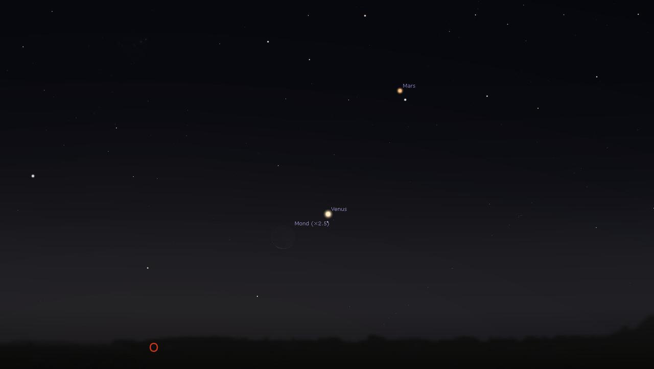 Der schönste Himmelsanblick des Monats, am Morgen des 18. Oktober: Die hauchdünne Mondsichel steht bei Venus und Mars