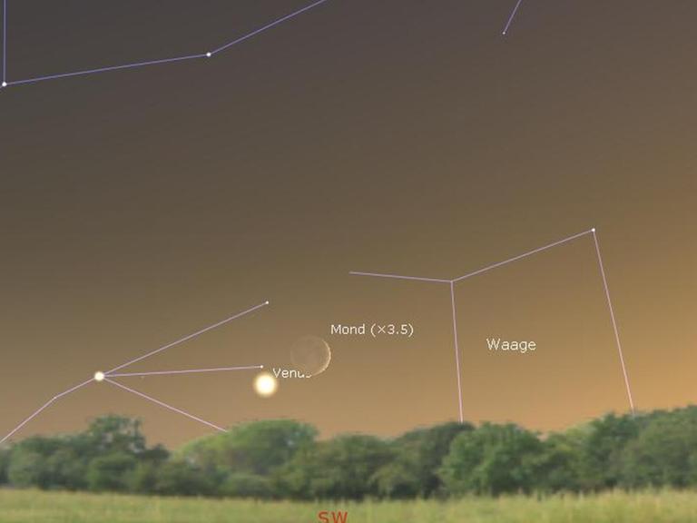 Kurz nach Sonnenuntergang zeigen sich die Mondsichel und die Venus tief am Südwesten dicht nebeneinander