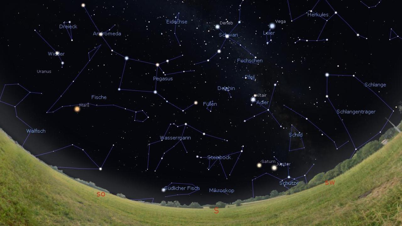 Der Anblick des Sternenhimmels am 1. Oktober gegen 22 Uhr, am 15. gegen 21 Uhr und am Monatsletzten gegen 20 Uhr