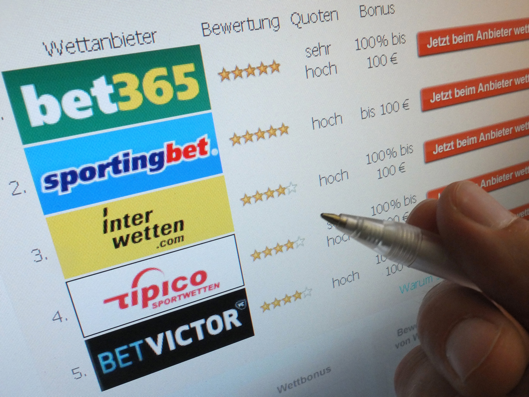 Die 50 besten Tweets aller Zeiten über Sportwetten Österreich