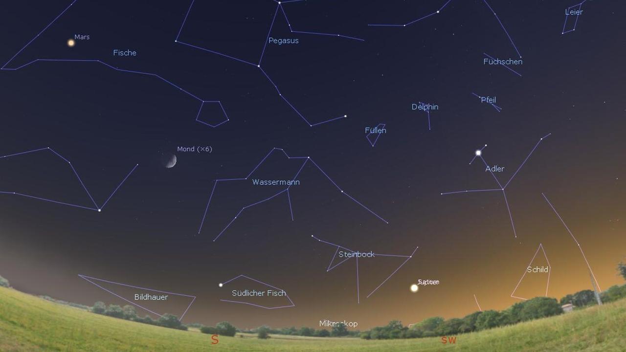 Für das bloße Auge verschmelzen Jupiter und Saturn heute Abend am Südwesthimmel fast zu einem Punkt (Stellarium)
