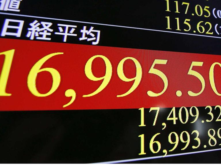 Der Nikkei-Index fällt am 17.11.2014 unter die 17.000-Punkte-Marke, eine Reaktion auf die unerwartete Rezession in Japan.