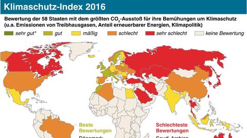 Weltkarte mit dem Klimaschutz-Index 2016.