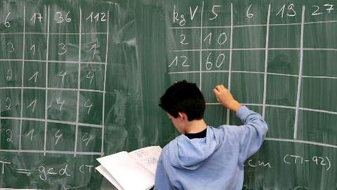 In Mathe sind die Leistungen der deutschen Grundschüler im internationalen Vergleich eher schwach.