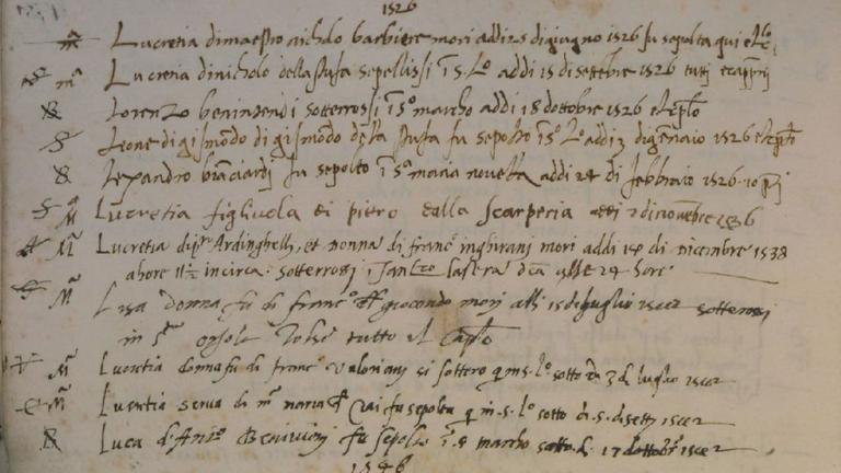 Eine Seite handschriftlicher Einträge aus dem Sterbebuch des Klosters Sant'Orsola in Florenz