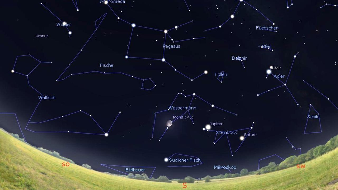 Der Anblick des Südhimmels am 1. Oktober um 23 Uhr, am 16. um 22 Uhr (die Mondstellung gilt für den 16.) und am Monatsende um 21 Uhr MESZ