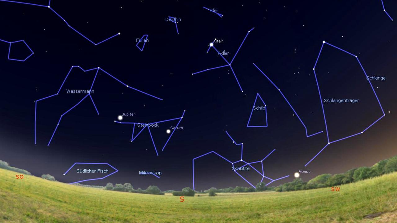 Sonntag Abend zeigen sich die Venus und die beiden Riesenplaneten Saturn und Jupiter bereits gegen 18 Uhr am Südwesthimmel. Sonntag Abend zeigen sich die Venus und die beiden Riesenplaneten Saturn und Jupiter bereits gegen 18 Uhr am Südwesthimmel.