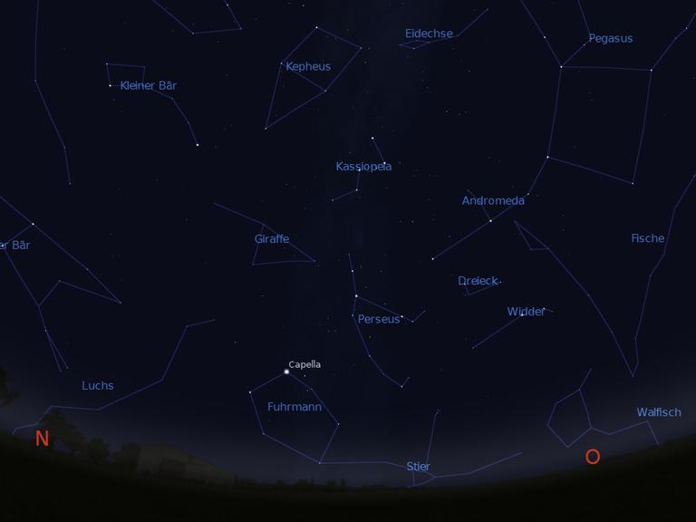 Das Sternbild Perseus, aus dem die Sternschnuppen zu kommen scheinen, steigt nach Mitternacht am Osthimmel auf