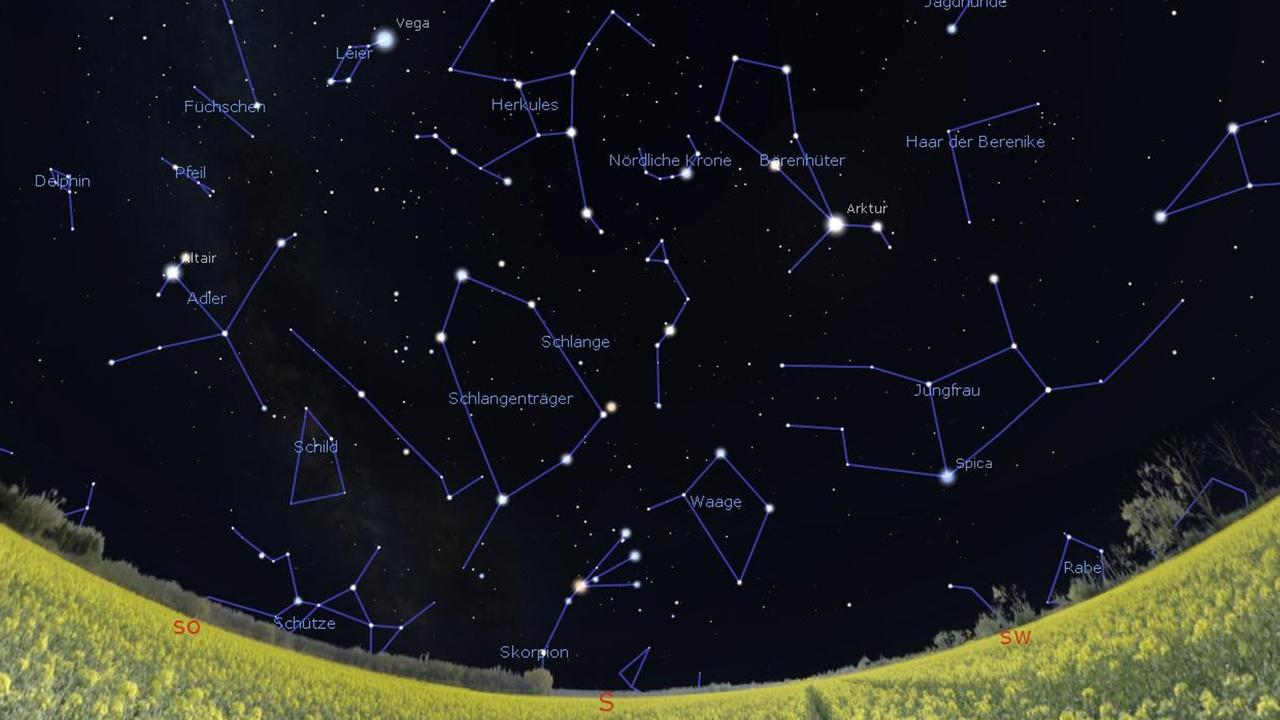 Der südliche Sternenhimmel morgen gegen 1 Uhr, Mitte Juni gegen Mitternacht und am Monatsletzten gegen 23 Uhr MESZ