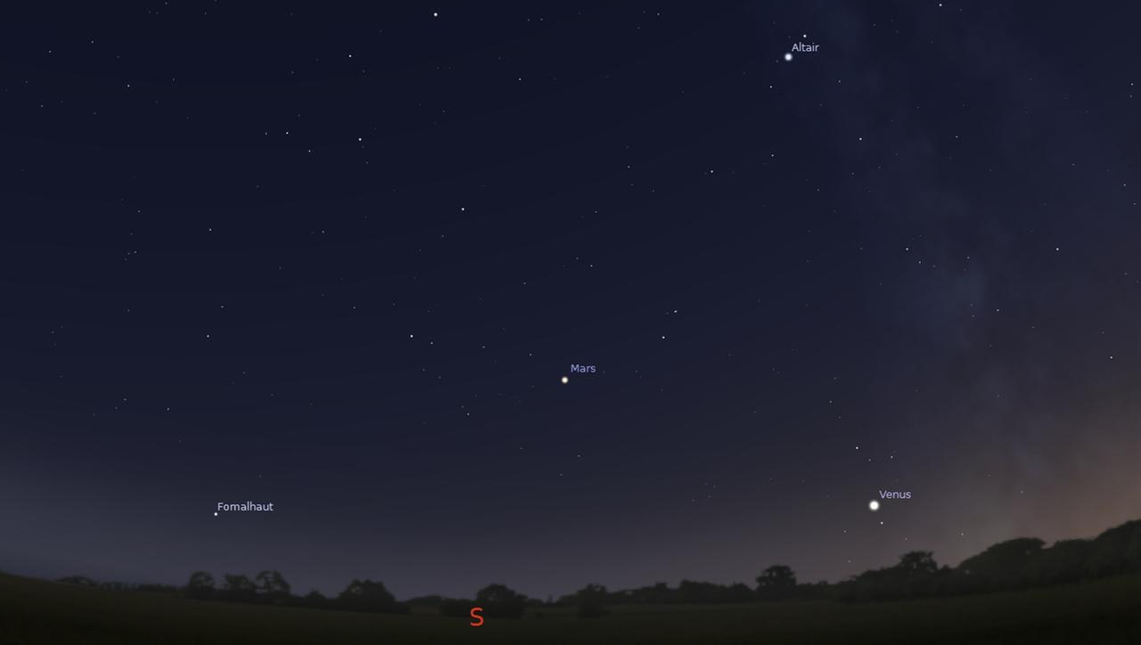 Am frühen Abend zeigen sich die Planeten Mars und Venus am Südwesthimmel
