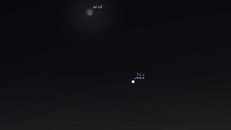Heute Abend zeigen sich der Mond mit Erdschein und die Planeten Venus und Mars