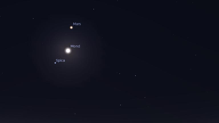 Mars, Mond und Spica heute kurz vor Mitternacht