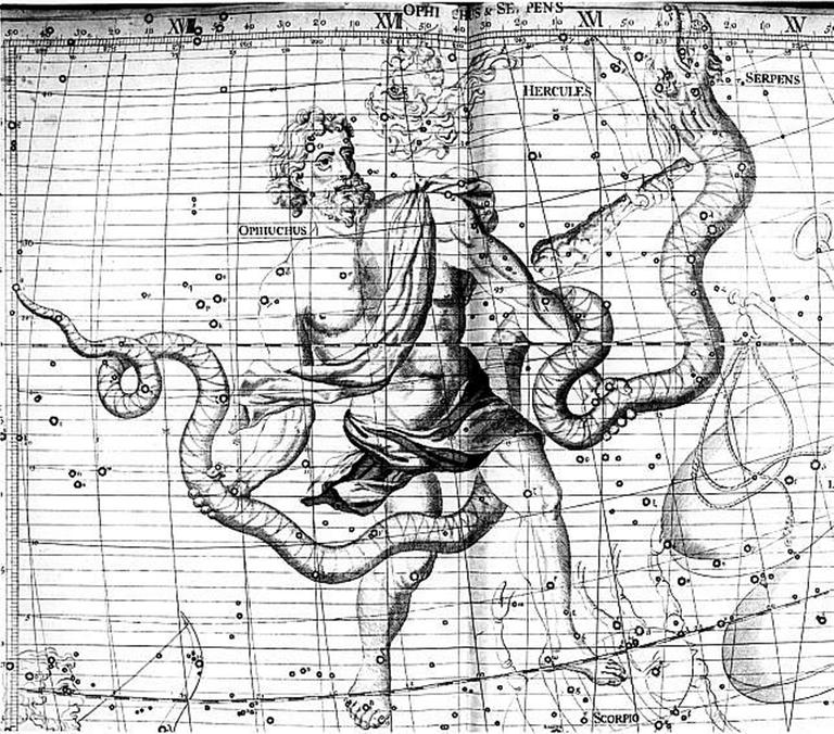 Das Sternbild Ophiuchus in einer historischen Darstellung 