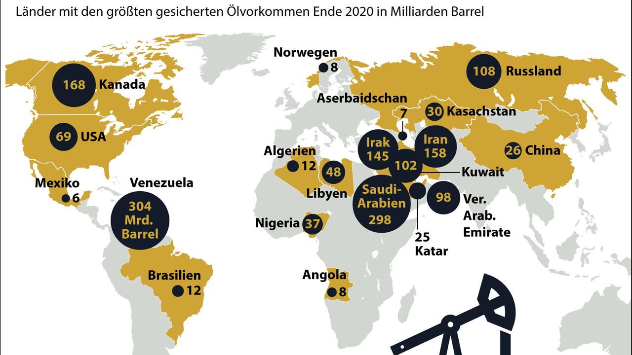 Die Infografik zeigt welche Länder (Stand 2021) über die größten Ölreserven der Welt verfügen