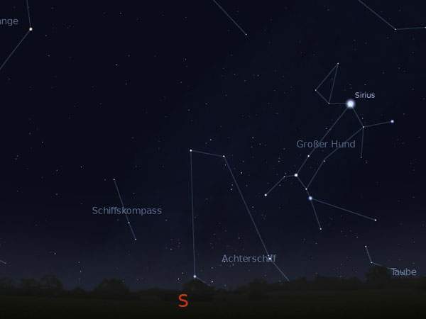 Der Kompass zeigt sich jetzt tief am Südhimmel Der Kompass zeigt sich jetzt tief am Südhimmel