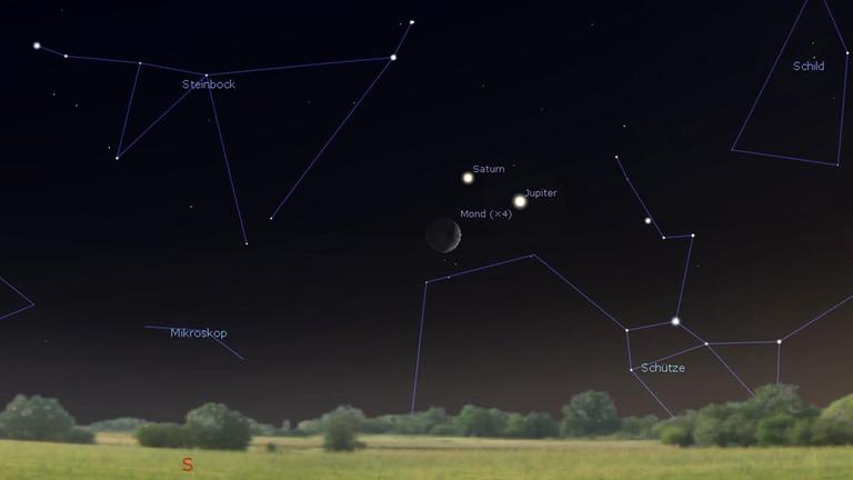 Halbmond, Saturn und Jupiter am frühen Abend am Südwesthimmel