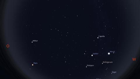 Der abendliche Himmel vor dem Astronomietag