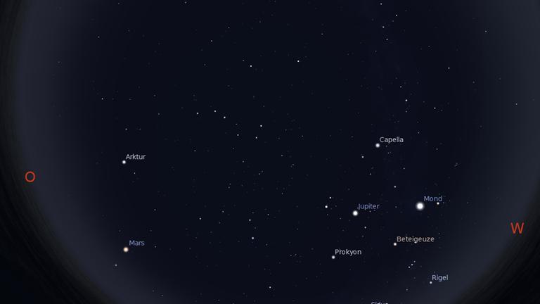 Der abendliche Himmel vor dem Astronomietag Der abendliche Himmel vor dem Astronomietag