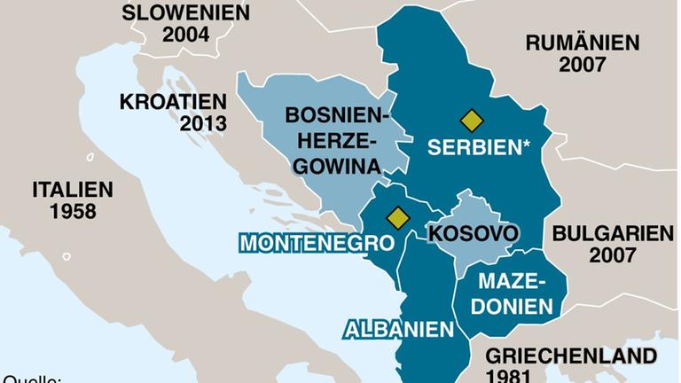 Karte der Westbalkanstaaten mit den Ländern die Beitrittskandidaten oder oder potenzielle Beitrittskandidaten für die EU sind.