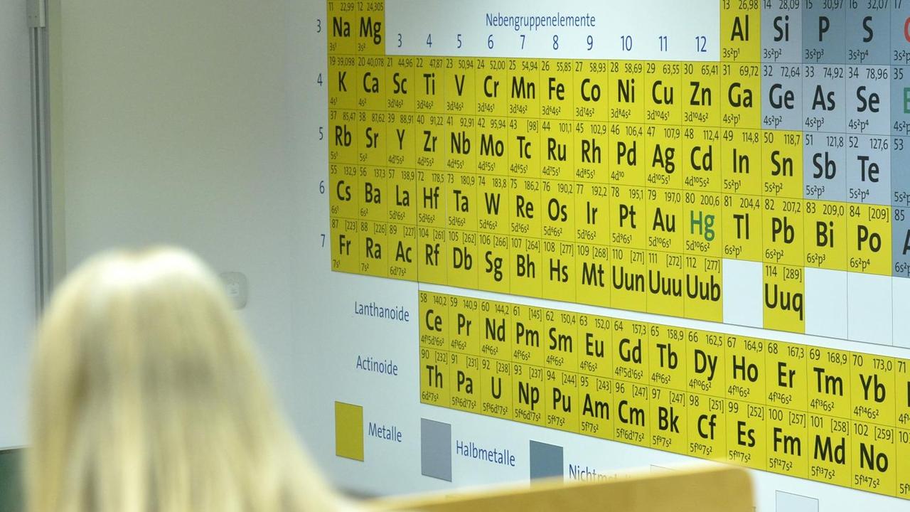 Das Periodensystem der Elemente ist an einer Hörsaalwand in der Universität Potsdam angebracht.