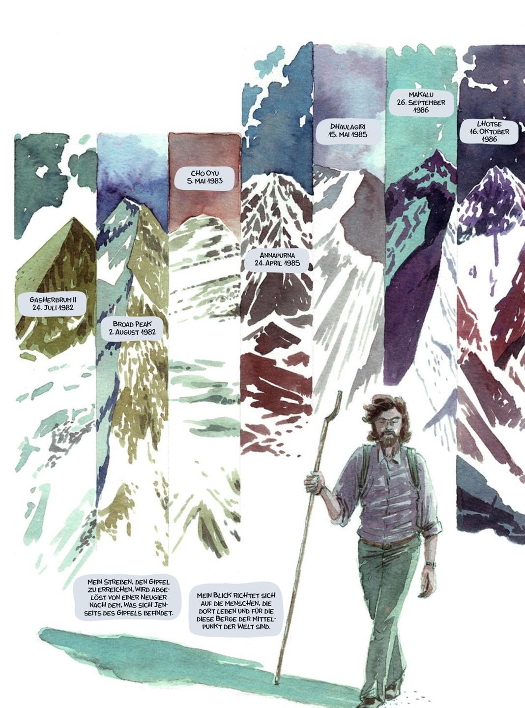 Ausschnitt aus dem Buch "Das Leben eines Extrembergsteigers" von Michele Petrucci und Reinhold Messner