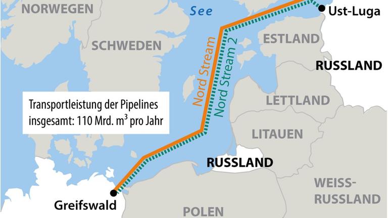 Karte: Gas aus Russland - Wo Nord Stream und Nord Stream 2 verlaufen; Querformat 90 x 85 mm; Grafik/Redaktion: A. Zafirlis