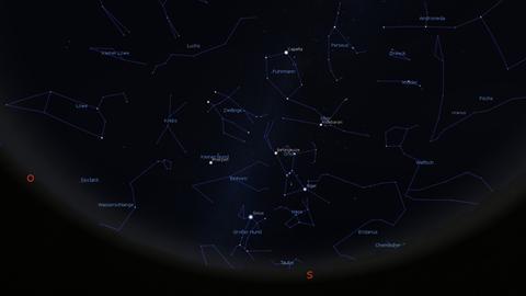 Der Sternenhimmel zu Monatsbeginn gegen 23 Uhr, zur Mitte des Monats gegen 22 Uhr und am Monatsletzten gegen 21 Uhr