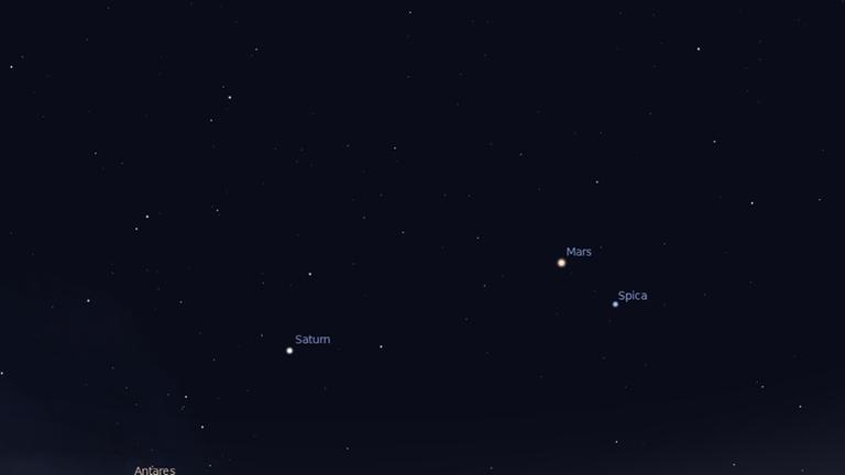 Mars und Saturn gegen 4 Uhr früh heute Nacht