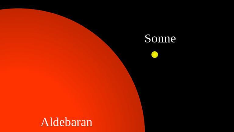 Größenvergleich zwischen Aldebaran und Sonne Größenvergleich zwischen Aldebaran und Sonne