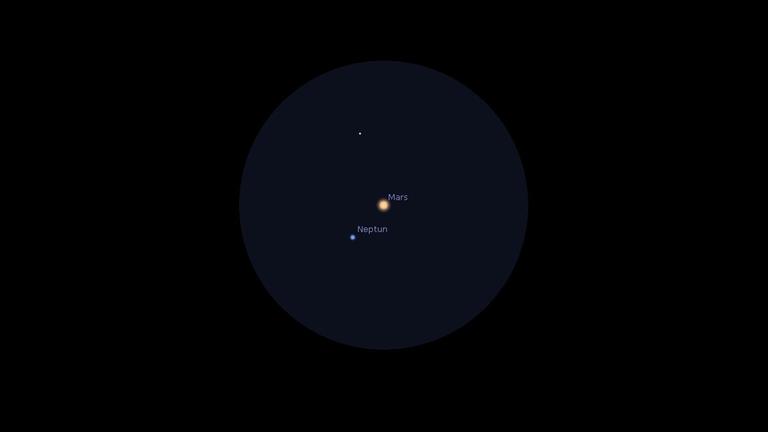 Der Anblick von Mars und Neptun gegen 18 Uhr im Teleskop