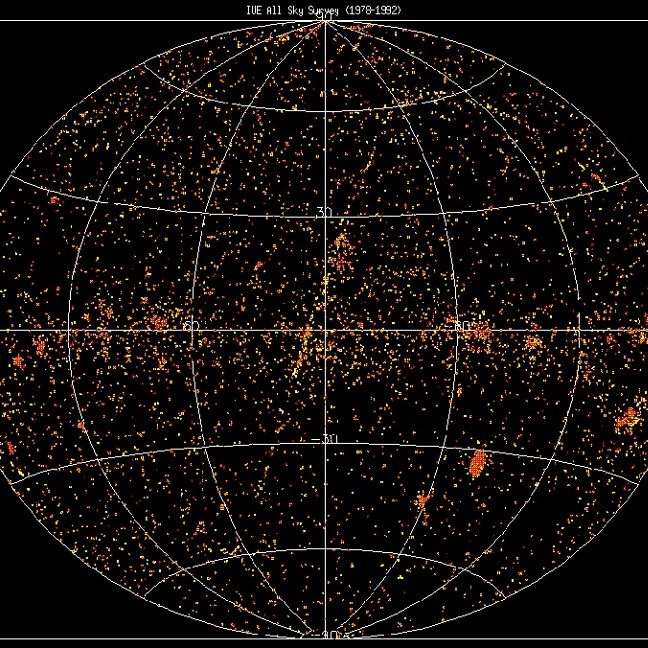 Sternkarte mit allen Quellen, die der IUE bei seinen Himmelsdurchmusterungen von 1978-1992 gefunden hat