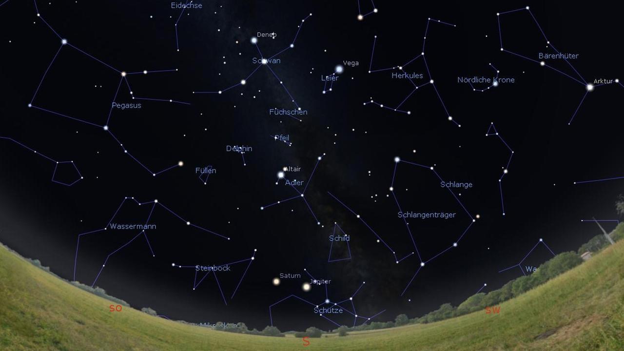 Der südliche Sternenhimmel mit Sommerdreieck, Jupiter und Saturn am 1. August um Mitternacht, am 15. gegen 23 h und am 31. August um 22 Uhr