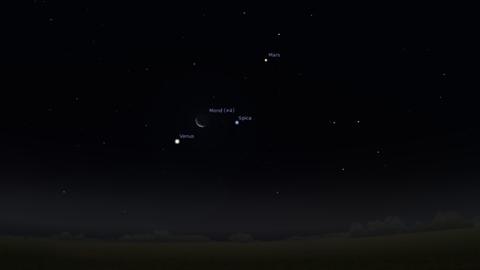 Venus, Mond und Spica bilden morgen früh ein hübsches Dreieck am Südosthimmel