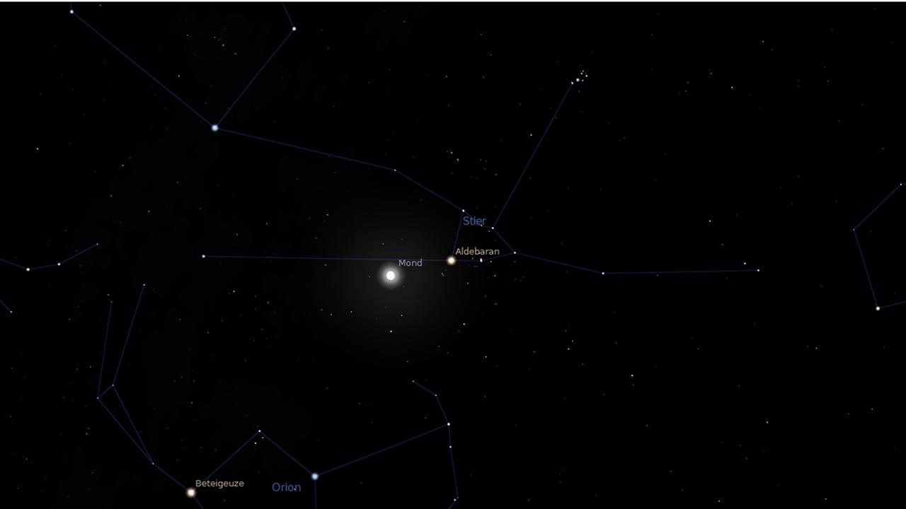 Aldebaran steht gegen Mitternacht ein Stück rechts des Mondes – Hyaden und Plejaden sind dann im hellen Licht aber kaum zu sehen Aldebaran steht gegen Mitternacht ein Stück rechts des Mondes – Hyaden und Plejaden sind dann im hellen Licht aber kaum zu sehen