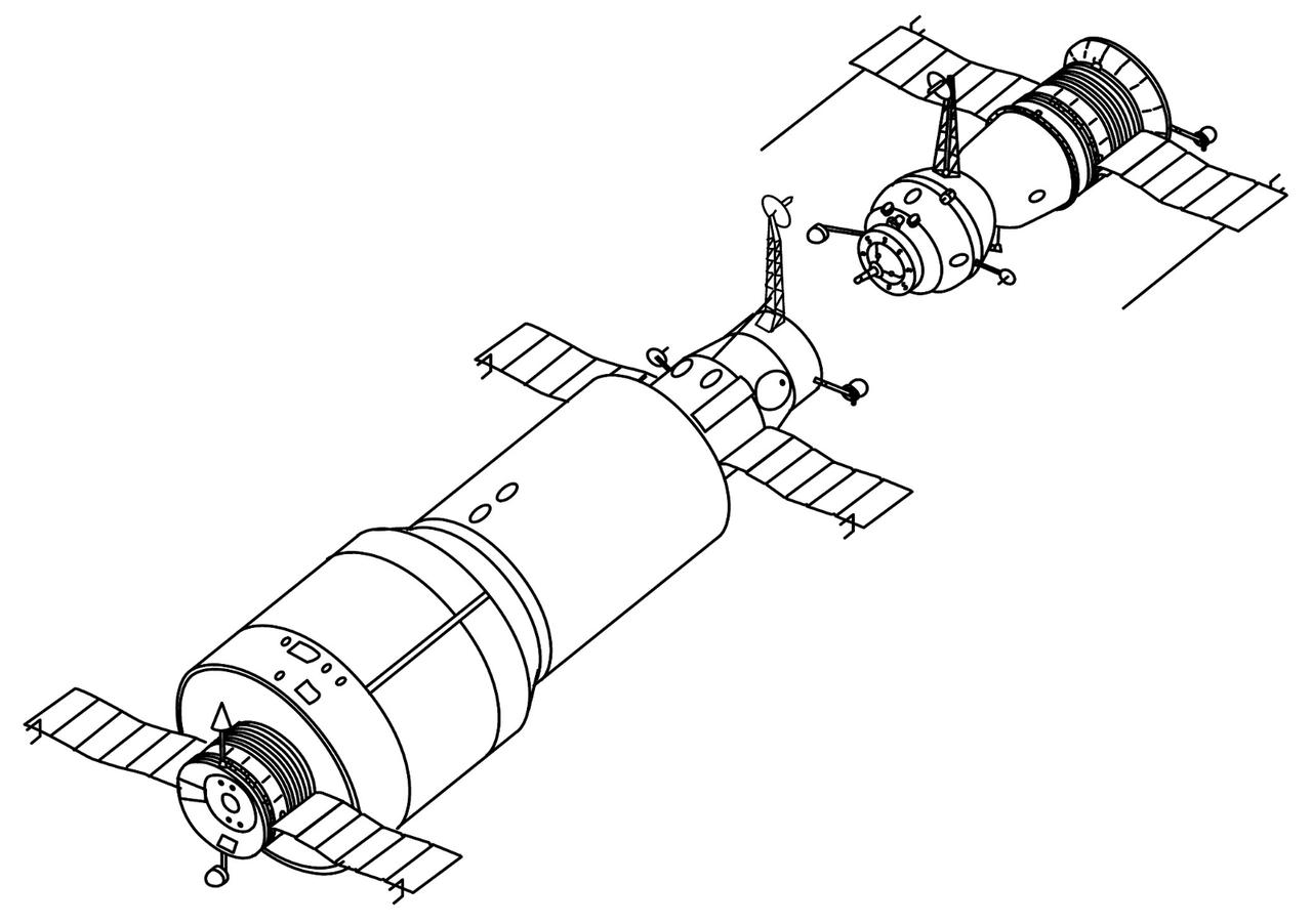 Schematische Darstellung des Anflugs eines Sojuz-Raumschiffes (rechts) an die Station Saljut-1