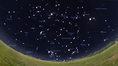 Der Anblick des Sternenhimmels am Monatsersten gegen Mitternacht, am 15. Juli gegen 23 Uhr (die Mondposition gilt für diese Nacht) und gegen Monatsende um 22 Uhr