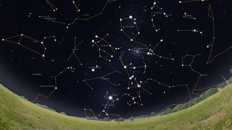Der Anblick des Sternenhimmels zu Monatsanfang um 22 Uhr, am 14. gegen 21 Uhr am Monatsletzten gegen 20 Uhr