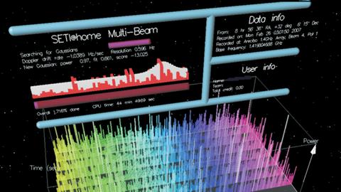 Einer der Bildschirmschoner des Programms Seti@home