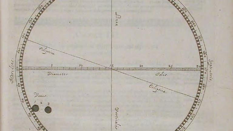Die Beobachtung von Jeremiah Horrocks, dargestellt in einem Buch von 1661