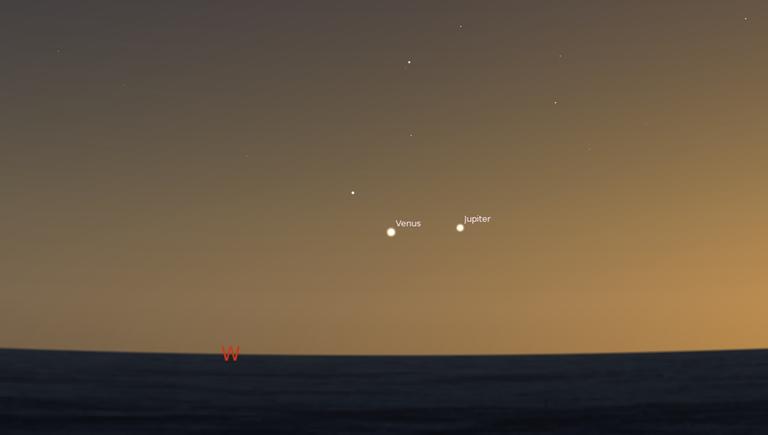 Die besonders helle Venus steht heute Abend neben Jupiter 
