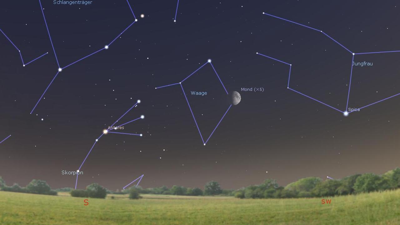 Der Mond mit der beleuchteten 5 (Quincunx) steht heute Abend im Sternbild Waage 