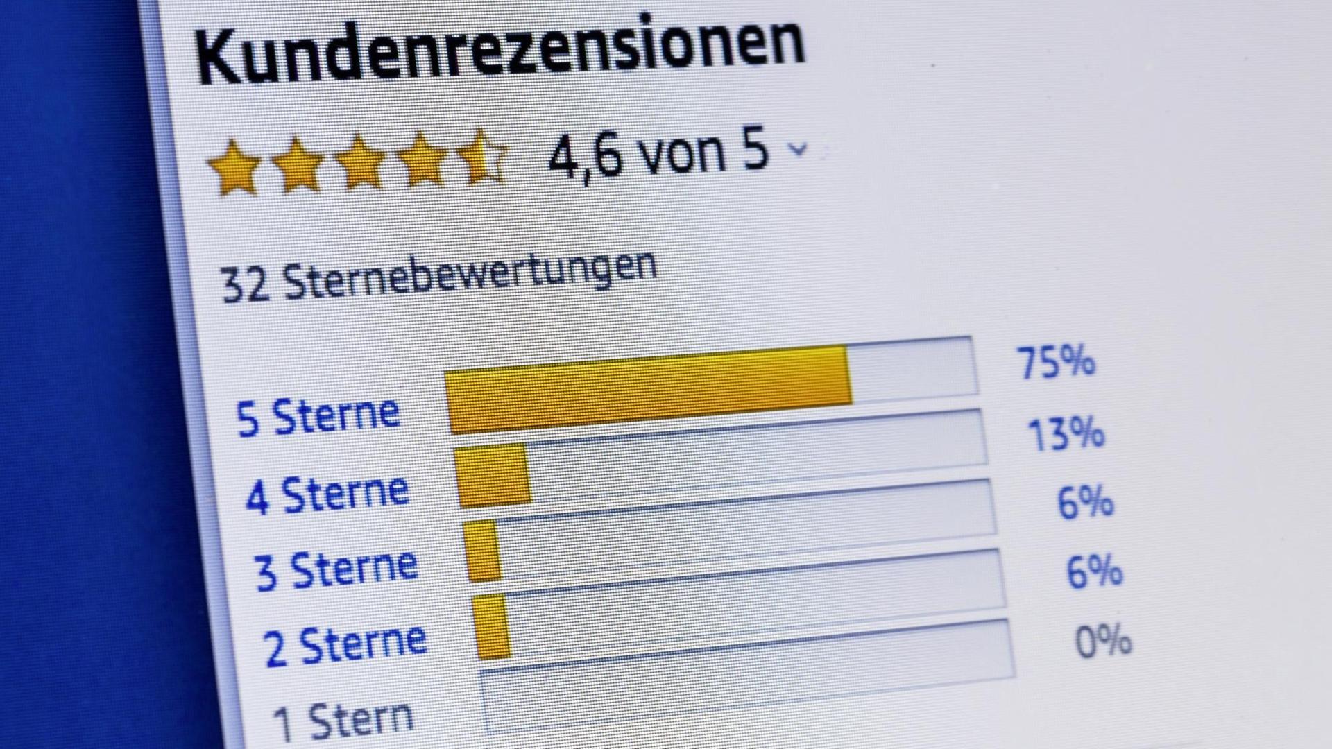 Bewertung auf Amazon.