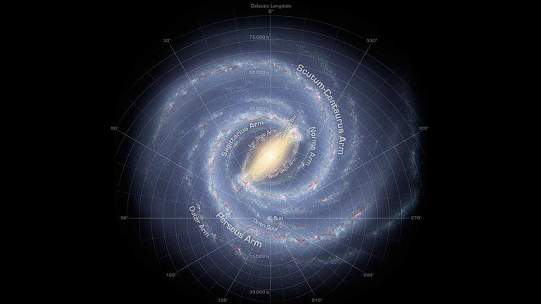 Der galaktische Wulst der Galaxis wird von mindestens einer Balkenstruktur durchzogen (zeichnerische Darstellung)