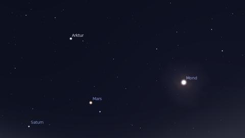 Der Südhimmel morgen früh um 2 Uhr mit dem fast vollen Mond, Mars und Saturn