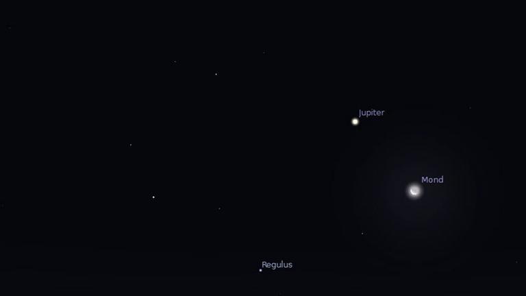 Mond, Jupiter und Regulus morgen früh am Osthimmel